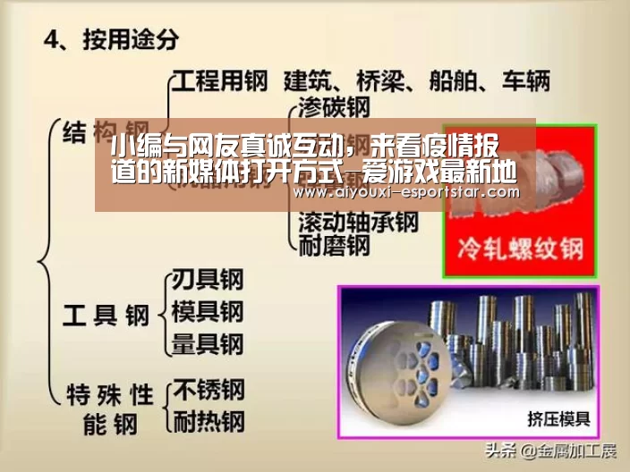小编与网友真诚互动,来看疫情报道的新媒体打开方式-爱游戏最新地址(图3) 爱游戏最新地址