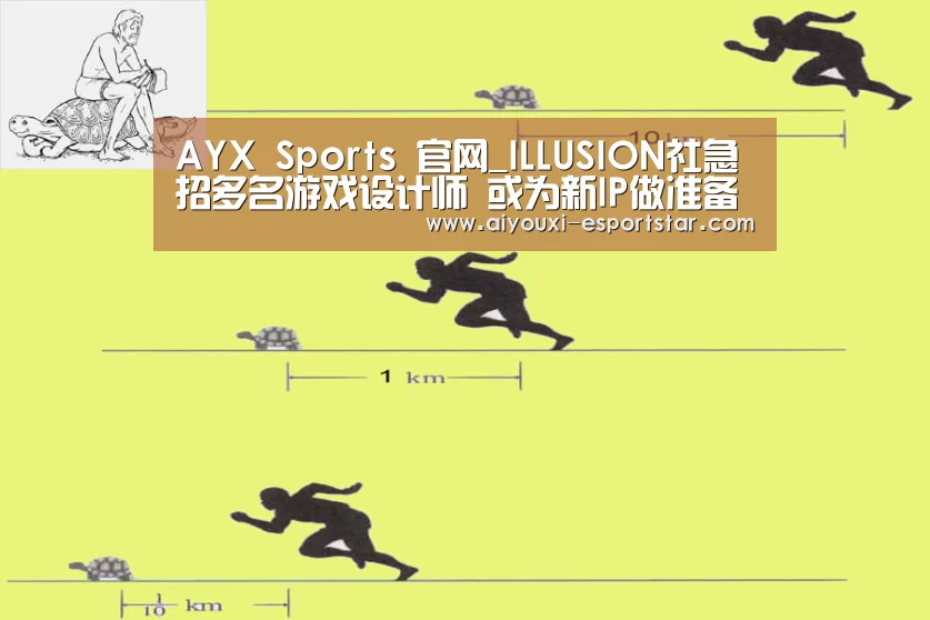 AYX Sports 官网